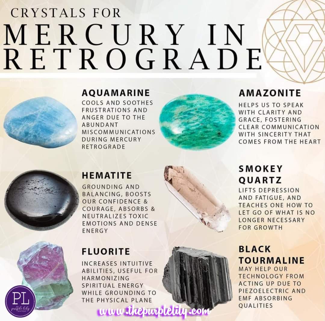 Mercury In Retrograde Set